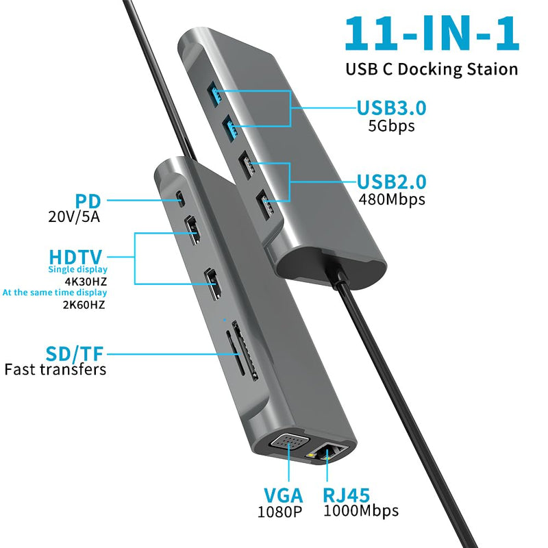 USB C Hub 11 in 1 Docking Station with HDMI, SD/TF, USB 2.0, USB 3.0,VGA, RJ45 Ethernet Ports,100W PD, Triple Display or Dual Monitor with 2 HDMI +VGA,for Dell HP Lenovo Surface MacBook Laptop