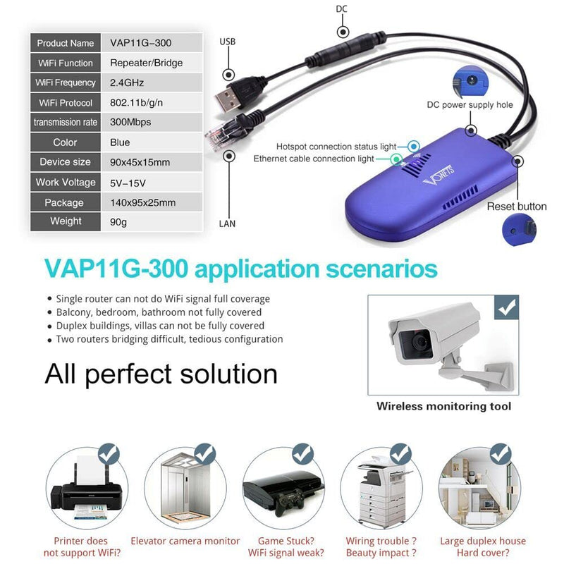 VONETS VAP11G-300 WiFi Bridge/Ethernet Wireless Hotspot Repeater/WiFi to Ethernet RJ45 Adapter Convertor for DVR, PS3, IoT Device, Network Printer, Industrial PLC, IP Camera Network Devices