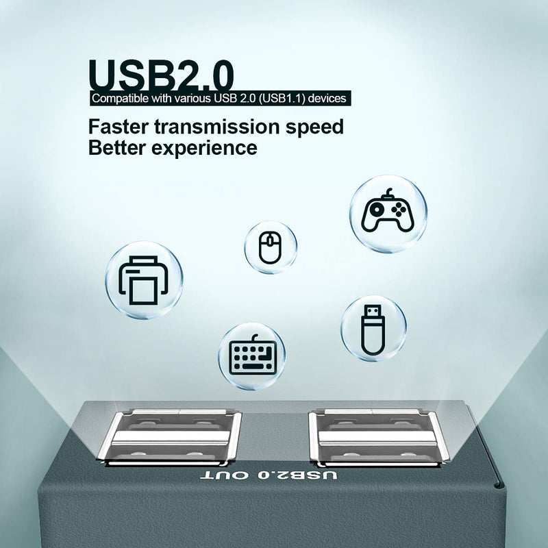 USB 2.0 Hub Extender Kit - 4 Hubs, 165ft (50m) Up to Cat7 LAN, Plug & Play, No Driver Needed
