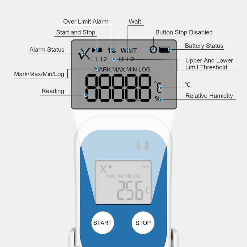ThermElc TE-03 ETH Temperature Humidity Logger High Precision Digital Probe, Accuracy up to ±0.3°C, Automatic PDF CSV Report, LED Warning Light, Ideal for Pharmaceutical Storage Data Logger TE-03TH 1PCS