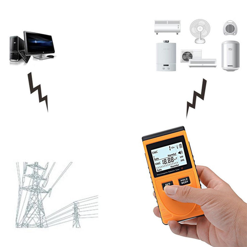 RGBS EMF Meter Electromagnetic Field Radiation Detector Handheld Small Digital LCD EMF Detector Dosimeter Tester Counter
