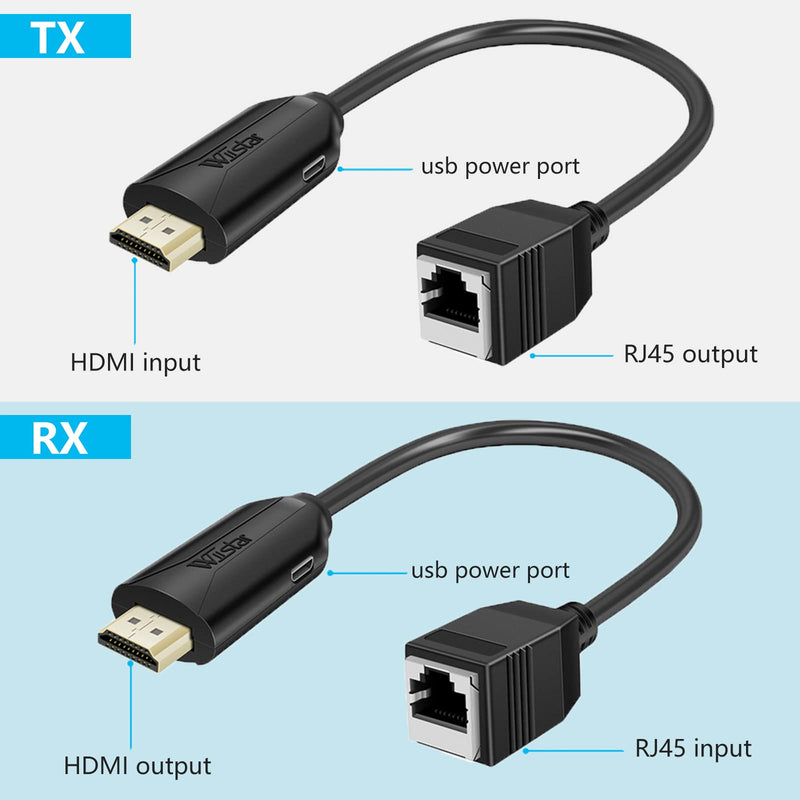 Wiistar HDMI Extender Over Cat5e/6 HDMI to RJ45 Extender Ethernet Network Converter Cable Repeater 1080P up to 60m HD MI Transmitter and Receiver for HDTV STB