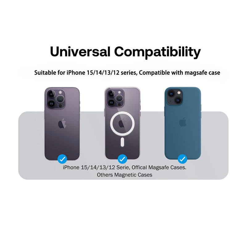 Magnetic Finger Phone Grip for MagSafe Stand, Phone Grip Strap Holder as Kickstand, Magnetic Phone Grip Holder, for iPhone 15/14/13/12 Series, Transparent Clear