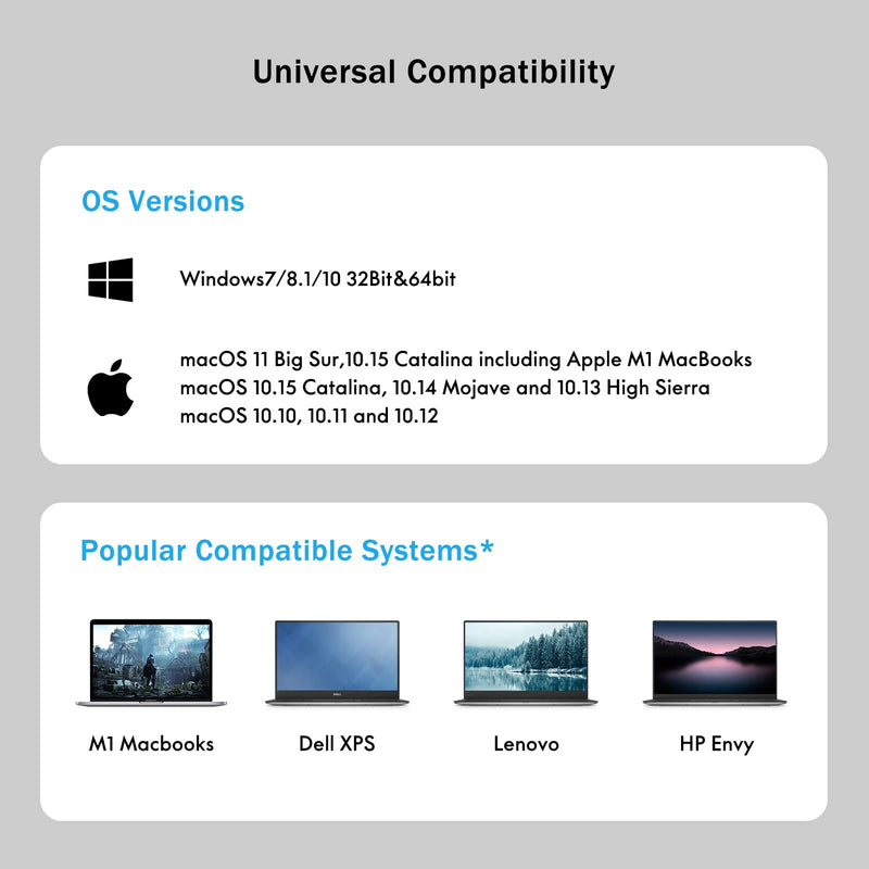 BENFEI Universal Docking Station Dual Monitor HDMI VGA Compatible With Mac Windows, USB 3.0 or USB-C Input (Dual Display, Gigabit Ethernet, 4 Ports)