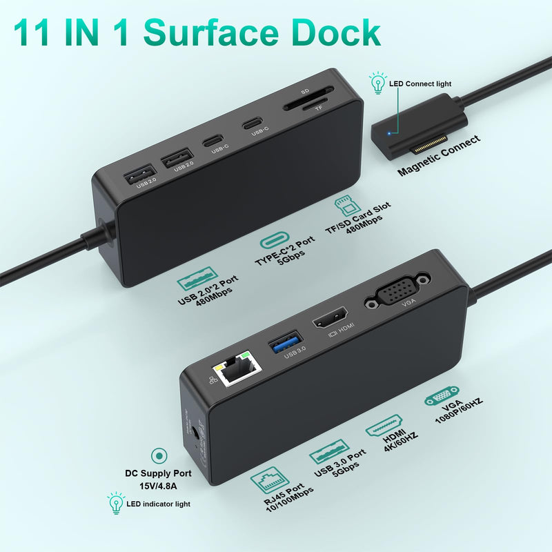 11 in 1 MS Surface Dock 4K@60HZ HDMI+VGA - Microsoft Surface Docking Station with Power Supply Surface Pro Docking Station for Surface Pro 11/10/9/8/X/7/6/5/4,Surface Laptop 6-1,Surface Book/Laptop Go 11 in 1 Surface Dock