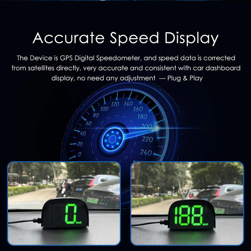 Shkalacar Car Digital GPS Speedometer Car HUD Heads Up Display with Speed, Mph/Kmh，USB Plug and Play for All Car miles White