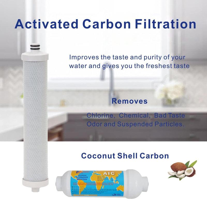 Replacement Filter Set With Membrane for Culligan AC-30 Reverse Osmosis System