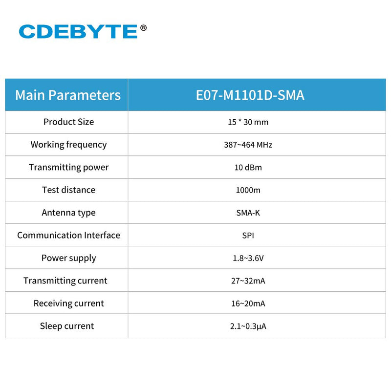 EBYTE E07-M1101D-SMA CC1101 433MHz rf module transceiver long distance transmission CC1101 433MHz receiver and transmitter