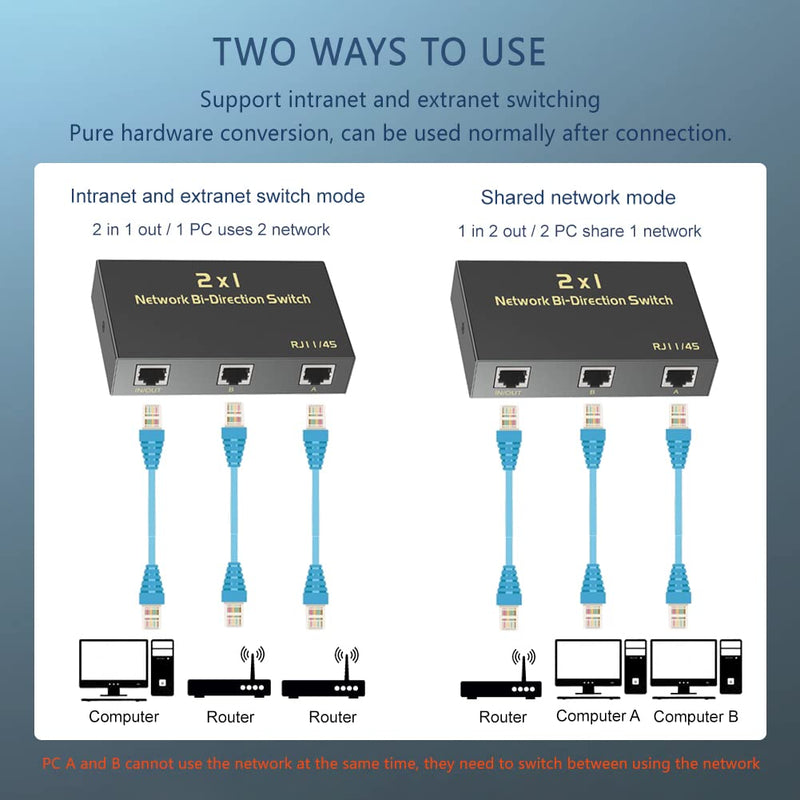 RJ45 Network Switch Selector 2 in 1 Out or 1 in 2 Out, Ethernet Switch 2 Port, 2 Port Network Hub 100/500M, Metal Shell