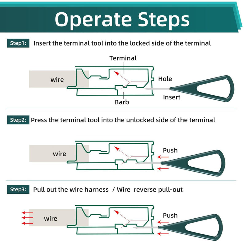 Upgraded Pin Terminal Removal Tools Kit- 100 Pcs Pin Extractor Tools Car Terminal Ejector Kit, Electrical Wire Connector Pin Release Tools for Automotive Household Devices