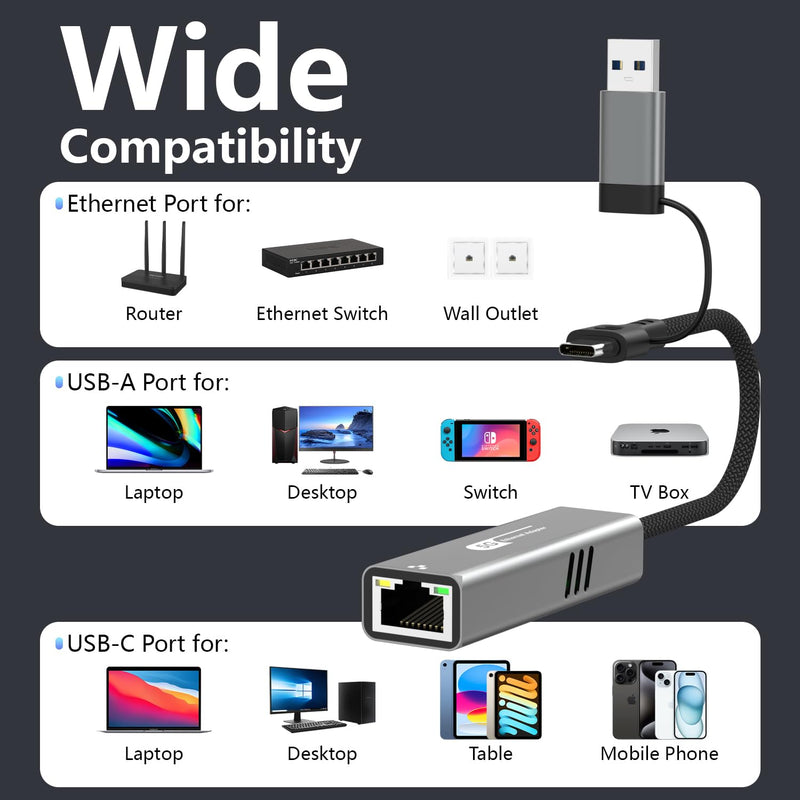 USB to Ethernet Adapter 5Gbps, Aluminum Driver Free USB-C to RJ45 5000Mbps Gigabit Ethernet LAN Network Adapter for iPhone 17/16,iPad,Galaxy,Switch,Laptop,PC, MacBook,Windows,MacOS,Linux 5Gbps USB-C/USB 3.0 to Ethernet Adapter
