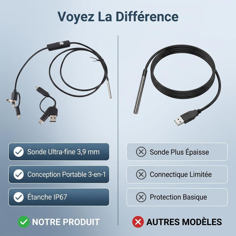 USB Endoscope Camera 1280x720 HD 3.9mm Lens 6 LED Tube Inspection Compatible with Smartphones 1 Meter Soft Wire