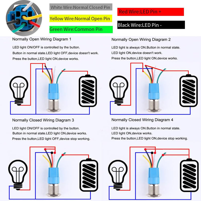 Formed 0.87''/22mm Stainless Steel Push Button Switch 230V AC 3A Power Symbol LED 1NO1NC SPDT On Off Waterproof Toggle Switch with Cable Socket Plug (Blue LED) Blue /220-230v