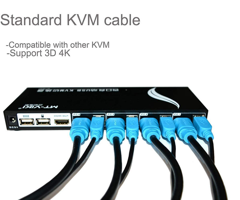 MT-VIKI 2 Pack USB KVM Cable - 6ft, 4K HDMI USB A/B Twin Cord for Standard KVM Switch