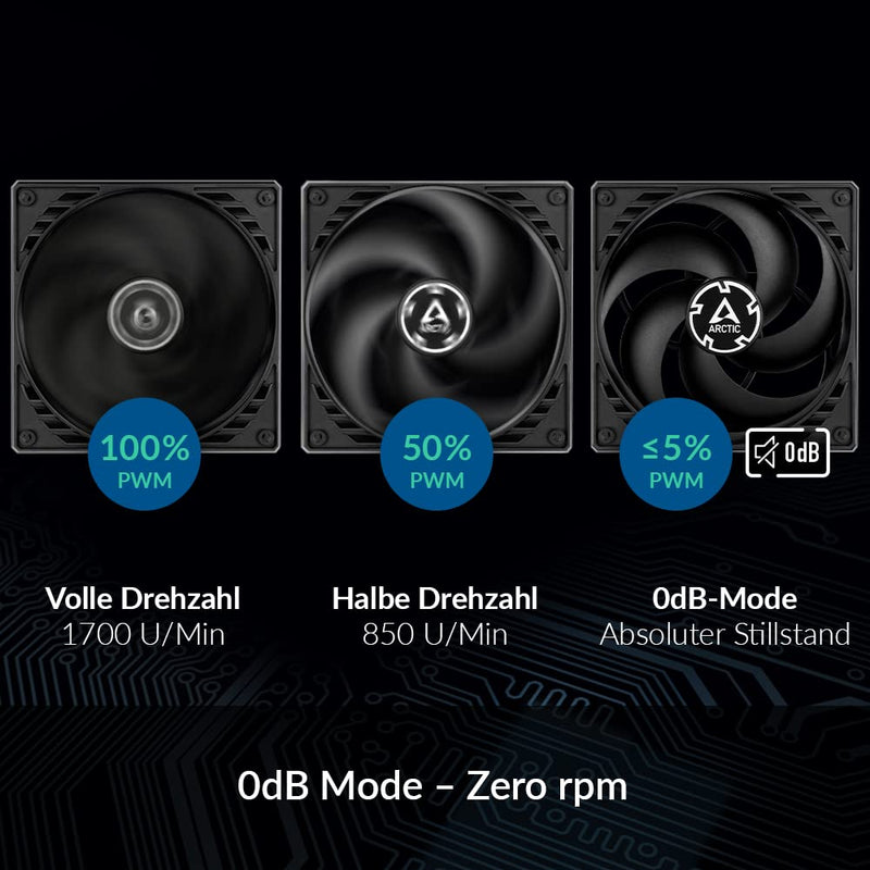 ARCTIC P14 PWM PST (5 pieces) - PC fan, 140 mm PWM PST case fan optimized for static pressure, case fan with PST connection, 200-1700 rpm (0 rpm <5%) - black 5 pieces
