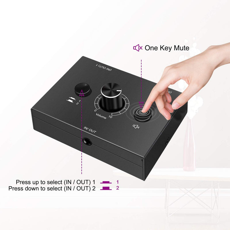 3.5mm Audio Selector Audio Switcher, Speaker Switch, AUX Switch Box, AB Switcher Selector, Bi-Directional (3.5mm 1In-2Out/2In-1Out) 2in-1out 3.5mm Audio Switch