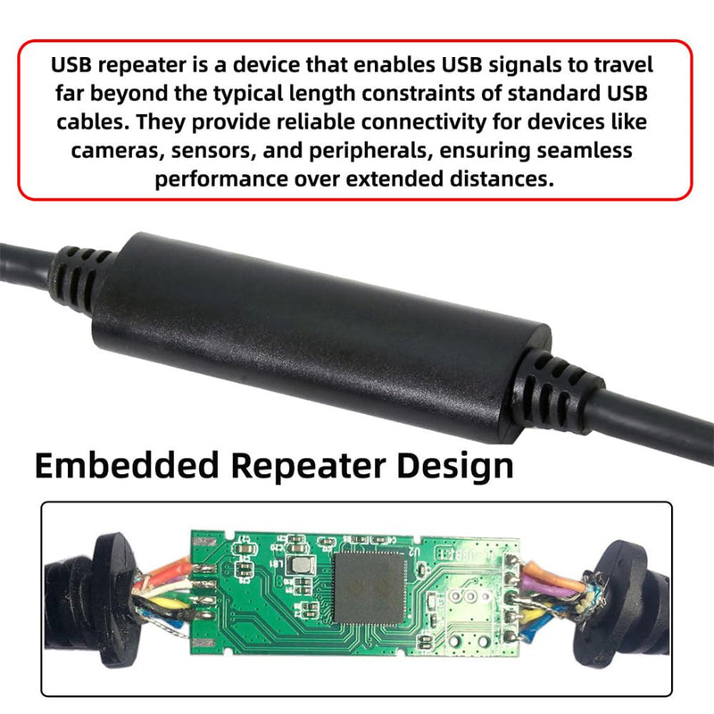 xiwai 8m USB-C USB 3.1 Type C Male to USB3.0 Type A Male Data GL3523 Repeater Cable for Tablet & Phone & Hard Disk Drive (8.0m) 8.0M