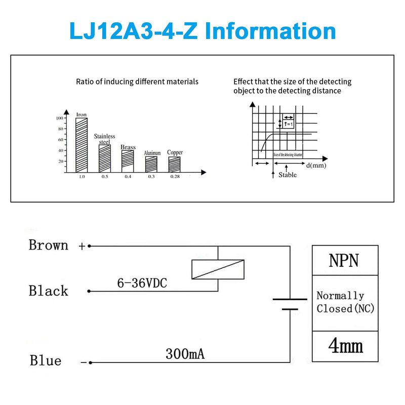 LJ12A3-4-Z BX Proximity Sensor RUIZHI Pack of 5 LJ12A3-4-Z Switch Sensor/Switch Inductive Metal Inductive NPN Normally Open 3-Core DC 6-36V Compatible with Arduino
