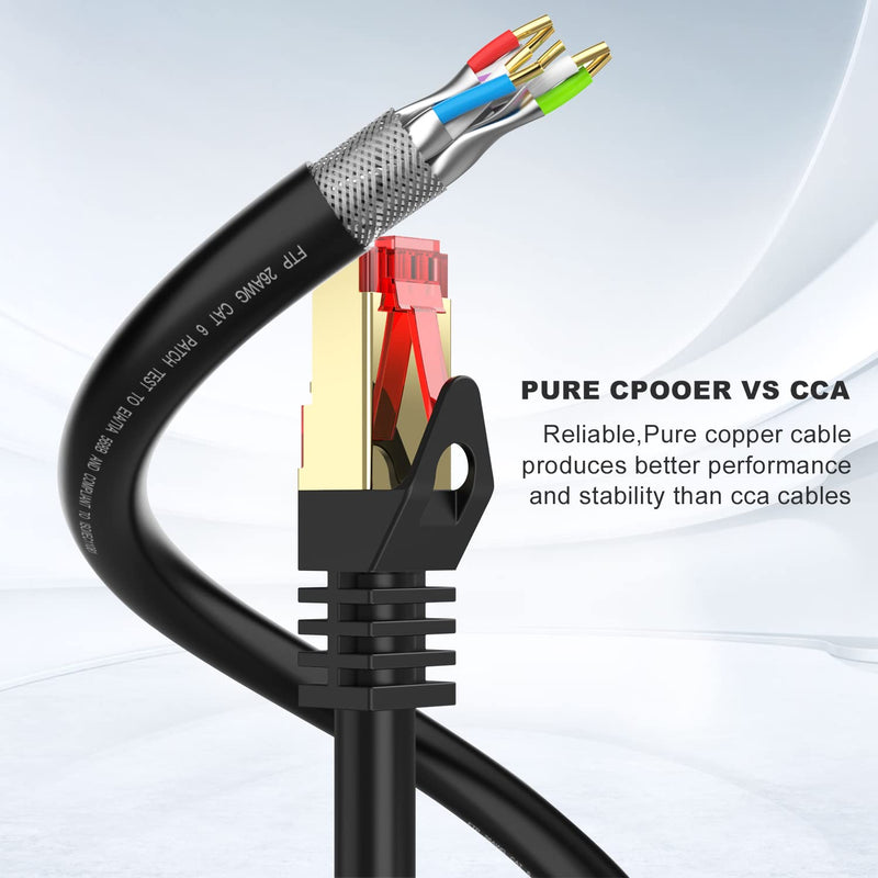 Cat6 Outdoor Ethernet Cable 100ft,Outdoor Shielded Grounded UV Resistant Waterproof Buried-able Network Cord Compatible for Ca6/Cat5/Cat5e,for Game,Router,LAN,TV