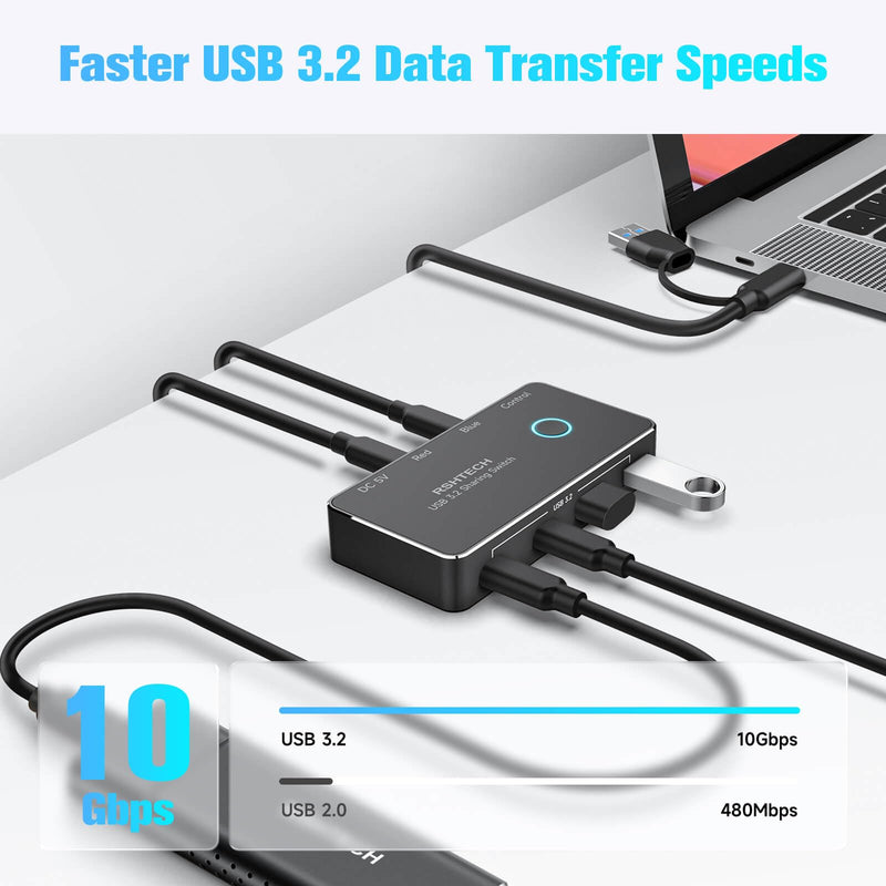 RSHTECH USB 3.2/USB C Switch 10Gbps 2 Computers Share 4 USB 3.2 Ports(2 USB-A+2 USB-C), USB Switcher Selector with 2 Cables and Controller for PC Laptop Keyboard Mouse USB 3.2 Switch