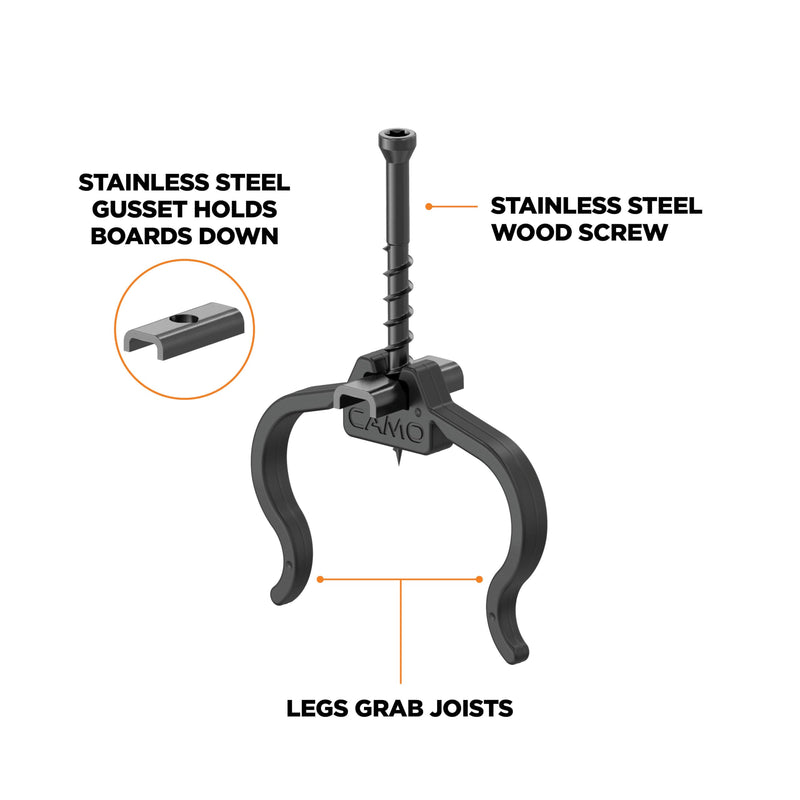 CAMO EDGEClip Hidden Deck Fasteners (90 ct) 90