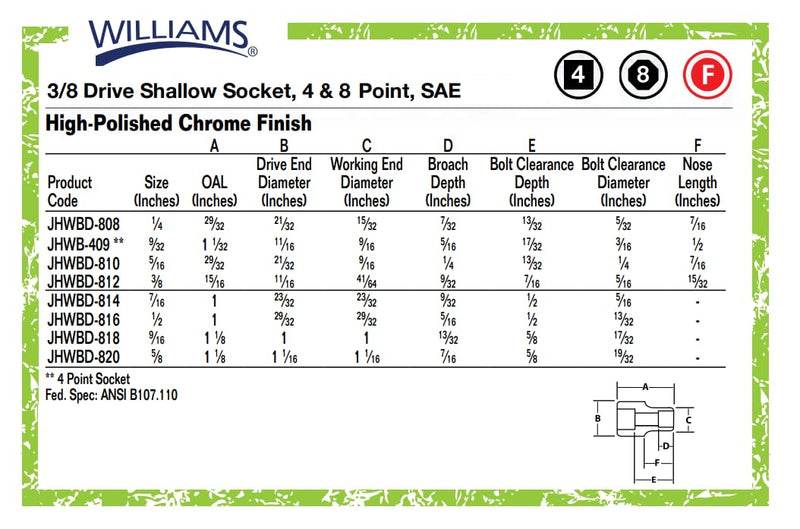 Williams JHWWSBD-7RC SuperTorque 7-Piece 3/8-Inch Drive 8 Point Socket Set Lobular Openings Chamfered Ends High Polish Chrome Finish 7 Piece Set