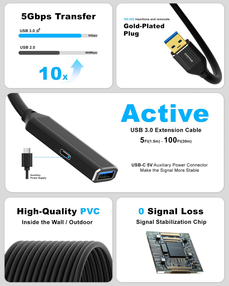 USB 3.0 Active Extension Cable, 50FT (15M) with Signal Booster - 5Gbps High Speed Data Transfer Male to Female Repeater Cord, in-Wall Compatible for VR Headset, Printer, Hard Drive, Xbox, PC 50 ft
