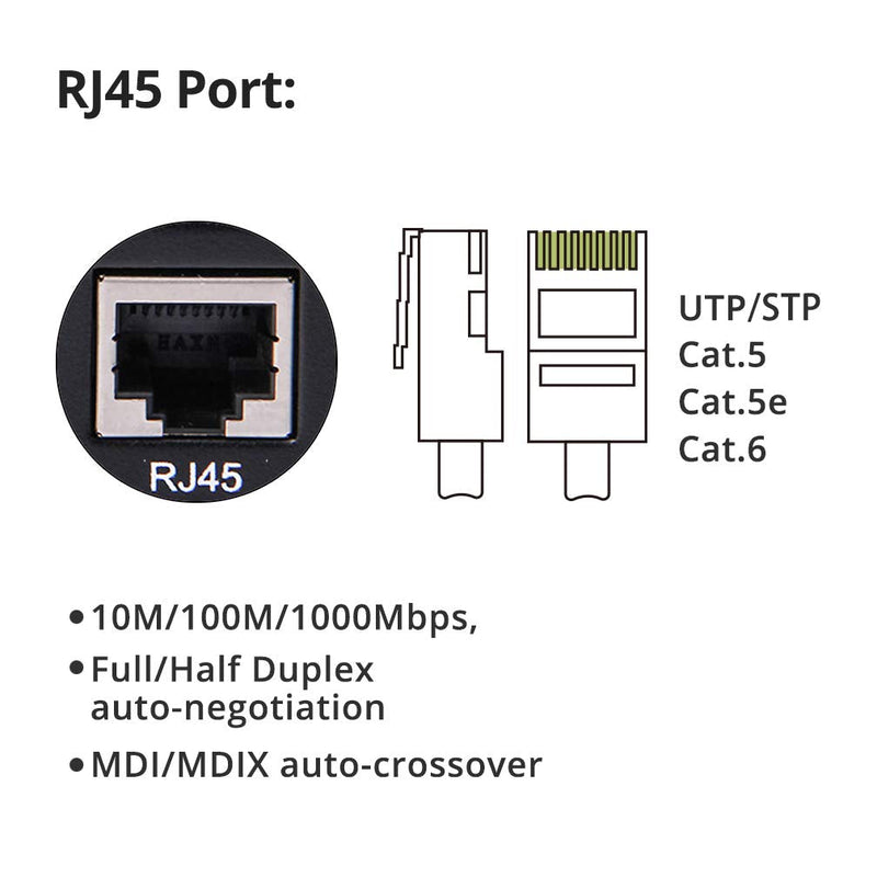 10Gtek 1.25G Gigabit MultiMode Fiber to Ethernet Media Converter, MMF Dual SC Fiber to Ethernet Copper RJ45 Converter for 10/100/1000Base-Tx to 1000Base-SX, UL Certified, up to 550-m, Pack of 2 550m X2