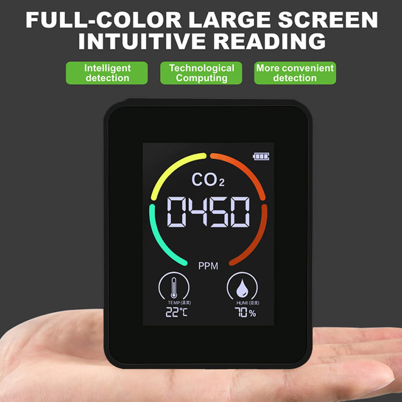 CO2 Detector, Air Quality Monitor with TVOC Sensor, Real Time Monitor, Easy Home Reading