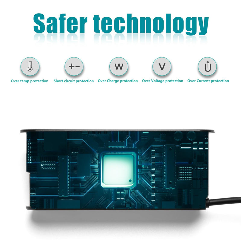 65W USB C Charger Fit for Dell Latitude 14 3400 3410 3420 3430 3440 5410 7400 7400 2-in-1 7410 7410 2-in-1 7420 7420 2-in-1 7430 7430 2-in-1 7440 7440 2-in-1 Laptop Power Adapter Cord