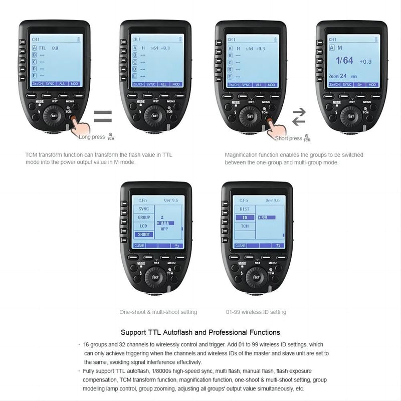 Godox XPro TTL Wireless Trigger,1/8000s High-Speed-Sync,5 Dedicated Group Bottons and 11 Customizable Functions (XPro-S Compatible with Sony)