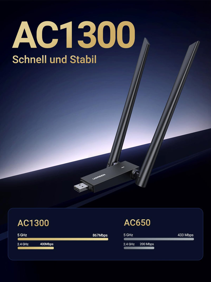 UGREEN USB WiFi Adapter, AC1300 5dBi High Gain Dual Antennas, 5G/2.4G Dual Band, 164ft Wide Range, USB 3.0 WiFi Adapter for Desktop PC Laptop, Support Windows 11/10/8.1/8/7