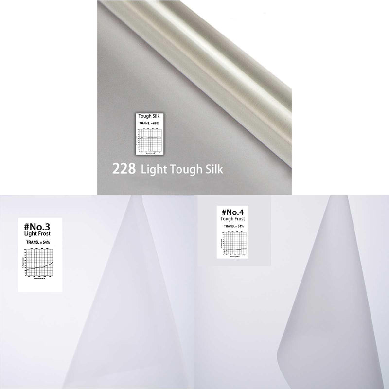 Light Diffuser Film Photography,6 Packs Lighting Gels Sheet Diffusion Roll for Photo Video Flash Led Strobe 16''X20''