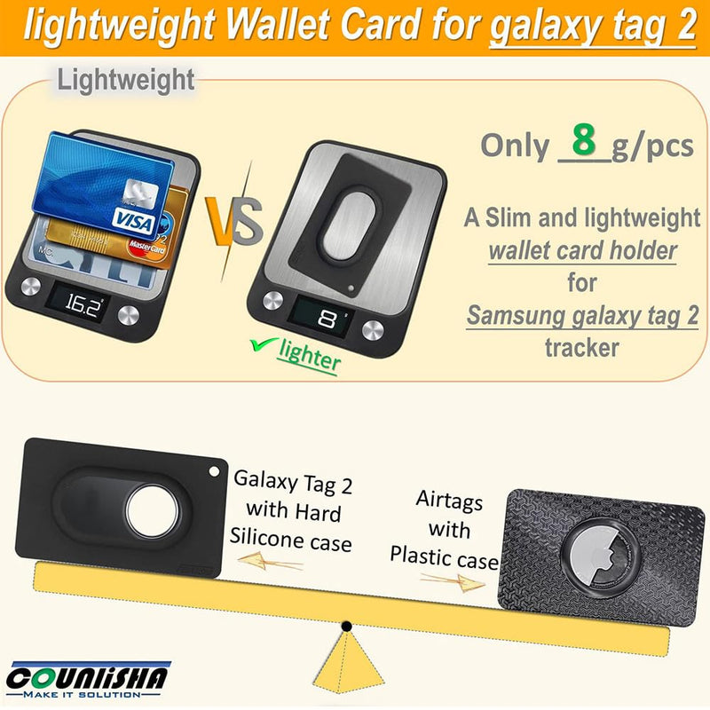 2 pack galaxy tag2 Wallet Holder,Slim Flexible thin Card Case compatible for galaxy tag 2 (2023) tracker for Purse,Clutch bag,handbag,backpack wallet (black) 2 Packs case