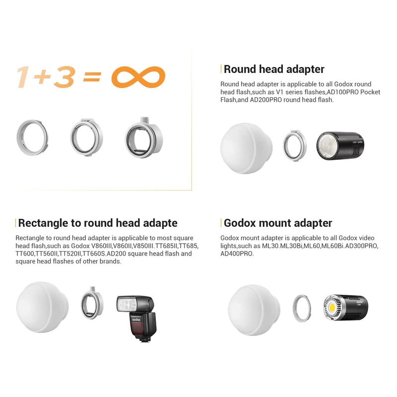 Godox ML-CD15 Diffusion Dome with 3 Adapters Compatible for Godox V1 AD100 Pro AD200 Pro II AD400 Pro II V860III TT600 TT685II ML60IIBi TT520III