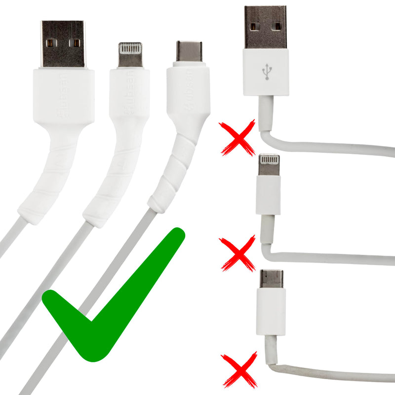 32 Pack 3-in-1 Silicone Cable Protectors for iPhone Charger, USB-C, Lightning & USB Cables, Prevents Fraying, Cute and Durable 32 PCS White