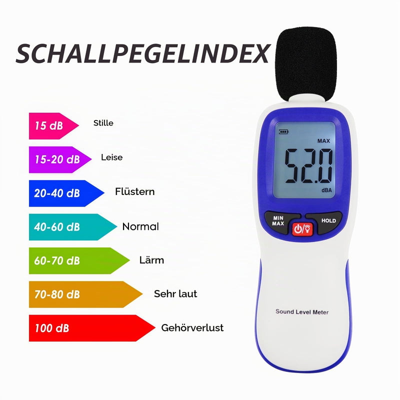 Sound Level Meter, Digital Sound Level Meter with Bluetooth Enabled Decibel Meter 30~130dBA Range MAX/MIN Data Hold with LCD Display and Backlight for Home, School Bluetooth sound level meter