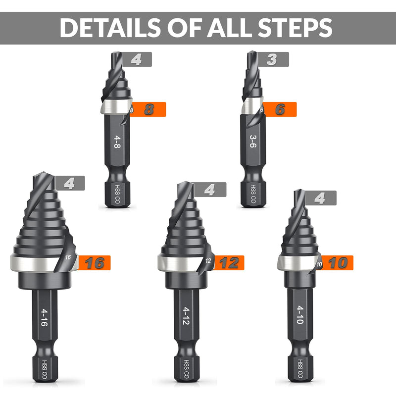 THINKWORK Metric Step Drill Bit Set, 5PCS Spiral Flute M35 Cobalt HSS Step Bits (6-16mm), 6mm Hex Shank Unibit for Metal, Stainless Steel, Aluminum, Wood & Plastic Drilling (6-16mm)-5Pcs