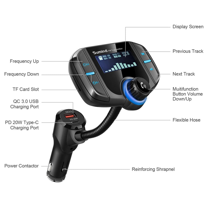 Upgraded Bluetooth FM Transmitter, Wireless Radio Adapter Hands Free Car Kit with 1.7'' Display, QC3.0 and Smart 2.4Amp Dual USB Ports, AUX Input/Output, TF Card Mp3 Player (PD, Black) PD