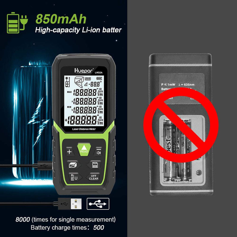 Digital Laser Tape Measure 4-in-1, HUEPAR ±1/16" Laser Measure with Dual HD Display, 200Ft Rechargeable Laser Measurement&33Ft Green Cross Line Laser&10Ft Tape, for Area/Volume/Pythagorean/Leveling LM50A