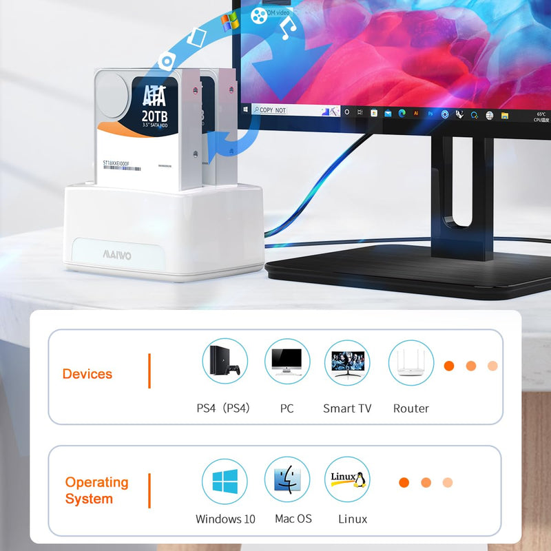 MAIWO Dual Bay Hard Drive Docking Station with Offline Clone, SATA Cloner Dock for 2.5 and 3.5 inch HDDs and SSDs, 40TB Expansion,UASP Supported,White