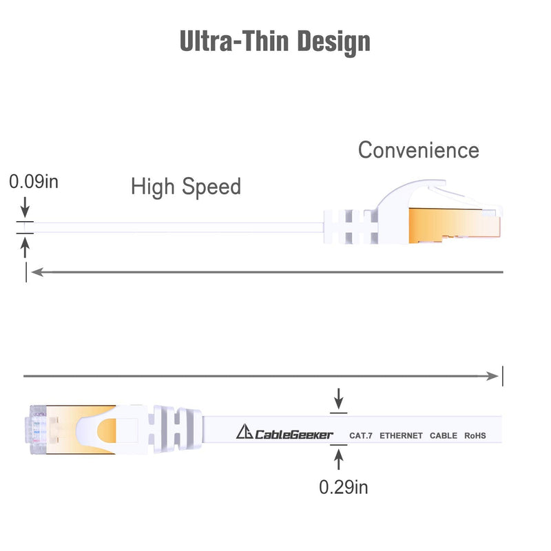 Cat 7 Ethernet Cable 10 ft 6 Pack (Highest Speed Cable) Cat7 Flat Shielded Ethernet Patch Cables - Internet Cable for Modem, Router, LAN, Computer - Compatible with Cat 5e, Cat 6 Network 10ft-6Pack