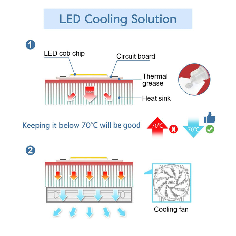 Heatsink, aluminum heatsink PC cooling fins cooler set heatsink for LED amplifier transistor IC module, 100 x 69 x 36 mm