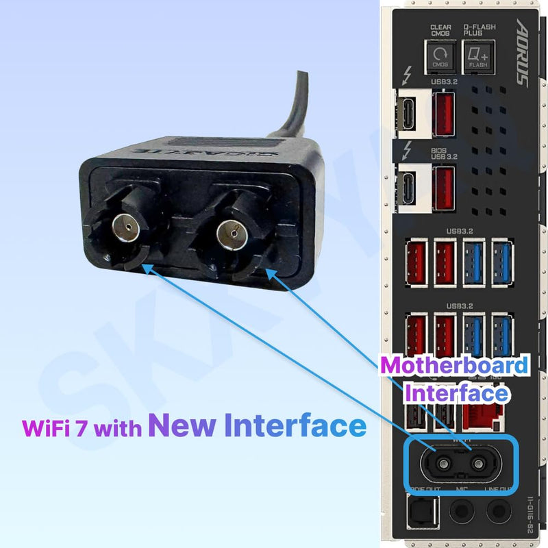 for GIGABYTE WiFi 7 Antenna 2.4G 5G 6G WiFi 6E Magnetic WIFI7 for GIGABYTE B850 AORUS Elite,B850 Series B850M B850I Motherboard with New Interface PC Desktop Computer Black
