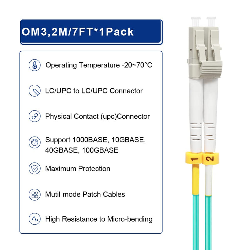 FLYPROFiber- LC to LC Fiber Patch Cable OM3 2M/7ft, Length Options: 0.2m-200m, 10GB/40GB Multimode Duplex 50/125um Fiber Optic Cable Cord LSZH-2Meter(7ft), 4pack 2m (7ft) 4