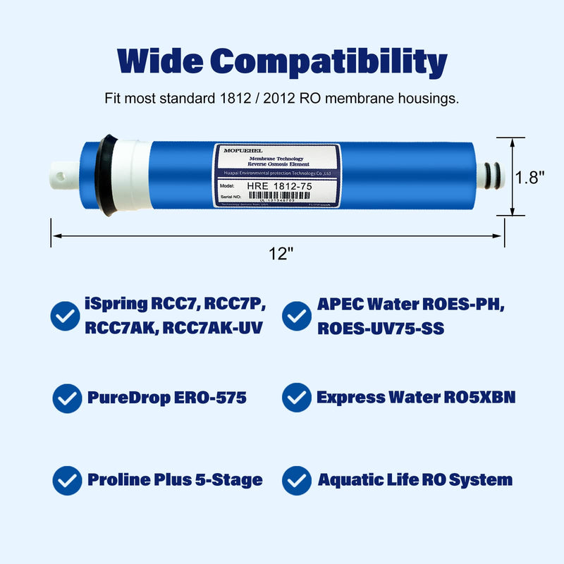75 GPD RO Membrane Filter Replacement, Reverse Osmosis Membranes, Compatible for iSpring RCC7 / RCC7AK / RCC7P / RCC7P-AK / RCC7D / RCC7U, APEC ROES-UV75-SS/ROES-UV75 / ROES-PH75 (2 Pack) 75 GPD 2P