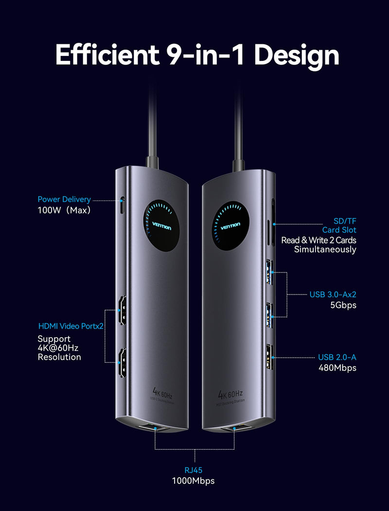 VENTION USB C Docking Station for Windows/MacBook, 9-in-1 USB C Docking Station Dual Monitor 4K@60Hz, Laptop Docking Station with Dual 4K HDMI, 100W PD, Gigabit Ethernet, 5Gbps USB-A Ports, SD/TF
