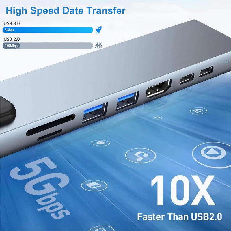 USB C Hub 8 in 1, RJ45 Ethernet Multi Port Adapter, with SD/TF Card Slot, 4K HDMI, USB 3.0/2.0, RJ45, 100W PD, USB C Port, Docking Station for MacBook Pro/Air, iPad Pro, Laptops