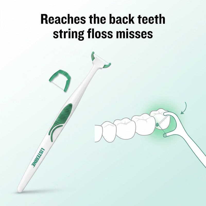 Ultra Clean Access Flosser for Hard-to-Reach Back Teeth, 3 Reusable Floss Handles with 84 Disposable Mint Refill Heads, Long Handle Flossing Tool for Adults