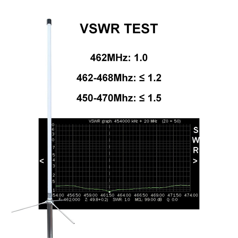 GR100 GMRS Base Antenna, 462-467MHz, High Gain 7.5 dBi Fiberglass GMRS Base Station Antenna for GMRS Repeater, GMRS Mobile Radio Antenna with PL259 Connector